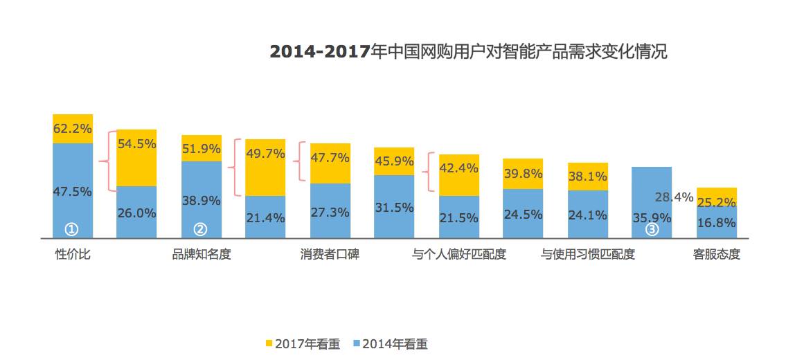 关于荷甲赛程吃紧，广东宏远今夜队长鼓劲，质疑声仍在，数据趋势出现新变化的信息-九游娱乐APP
